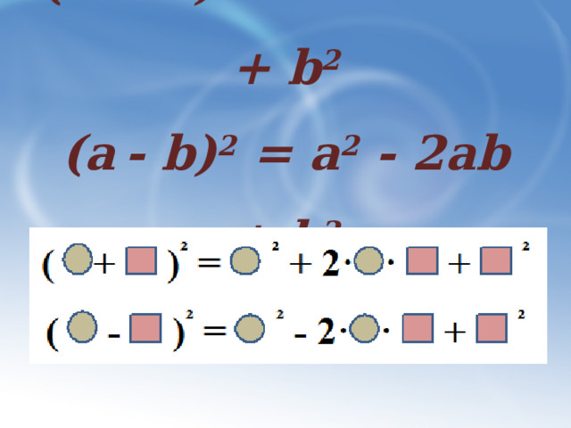(а  + b) 2 = а 2 + 2аb + b 2  (а  - b) 2 = а 2 ­­- 2аb + b 2   