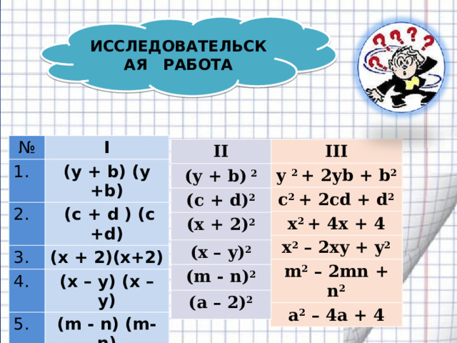 Исследовательская работа № 1. I (y + b) (y +b) 2.  (с + d ) (c +d) 3. (х + 2)(х+2) 4. (x – y) (x – y) 5. (m - n) (m- n) 6. (a – 2)(a – 2) II III y 2 + 2yb + b 2 (y + b) 2 (c + d) 2 c 2 + 2cd + d 2 х 2 + 4х + 4 (х + 2) 2 x 2 – 2xy + y 2 (x – y) 2 m 2 – 2mn + n 2 (m - n) 2 a 2 – 4a + 4 (a – 2) 2 