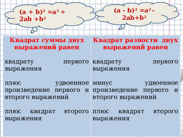   (а - b) 2 =а 2 - 2аb+b 2 (а + b) 2 =а 2 + 2аb +b 2 Квадрат суммы двух выражений равен Квадрат разности двух выражений равен квадрату первого выражения квадрату первого выражения плюс удвоенное произведение первого и второго выражений минус удвоенное произведение первого и второго выражений плюс квадрат второго выражения плюс квадрат второго выражения 