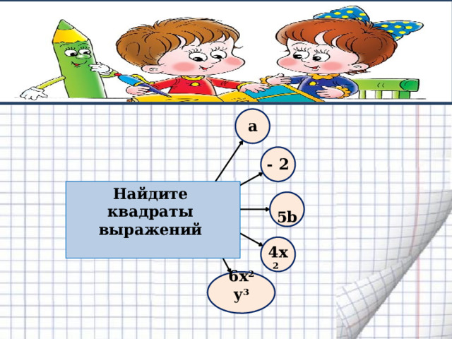 a - 2 Найдите квадраты выражений   5b  4х 2  6х 2 у 3 