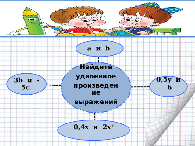 а и b Найдите удвоенное произведение выражений 3b и -5с 0,5y и 6 0,4х и 2х 2 9 
