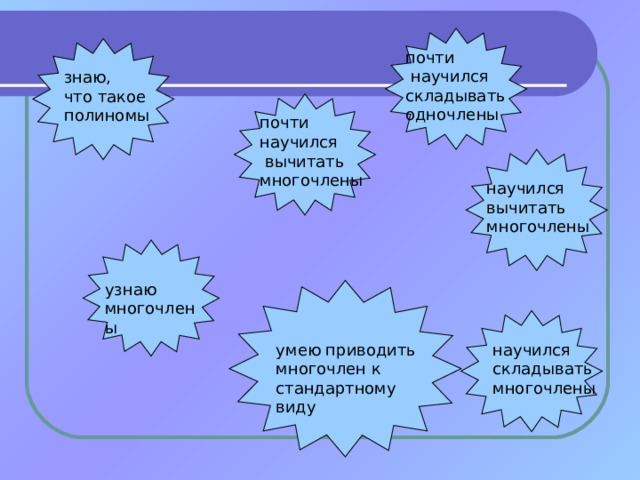 почти  научился складывать одночлены знаю, что такое полиномы почти научился  вычитать многочлены научился вычитать многочлены узнаю многочлены умею приводить многочлен к стандартному виду научился складывать многочлены 