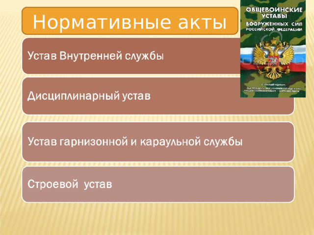 Нормативные акты 