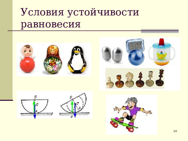 Что такое равновесие?  Как читается условие равновесия абсолютно твердого тела? Данное условие равновесия необходимо, но недостаточно. Рассмотрим условия равновесия тел, способных вращаться вокруг некоторой оси.  