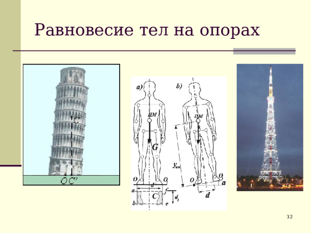 Плечо силы Однородный куб опирается одним ребром о пол, другим – о вертикальную стену. Плечо силы трения относительно т.О  равно...  На рисунке схематически изображена лестница АВ, опирающаяся на стену. Определите плечо … а) силы трения относительно точек А, О, В, D б) силы реакции опоры относительно точек А, О, В, D в) силы тяжести относительно точек А, О, В, D а) силы трения относительно точек А, О, В, D б) силы реакции опоры относительно точек А, О, В, D в) силы тяжести относительно точек А, О, В, D А F тр O 1 F тр O 3 O O 2 В А F тр O F N F тр В С D 16 