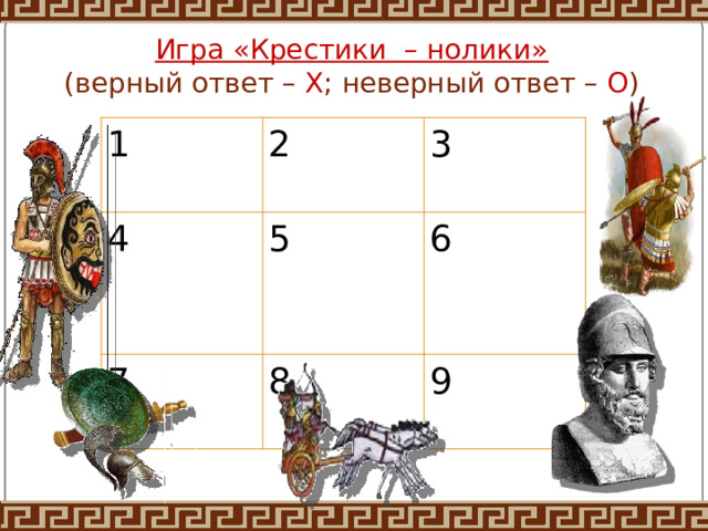 Игра «Крестики – нолики»  (верный ответ – Х ; неверный ответ – О ) 1 2 4 5 3 7 8 6 9 