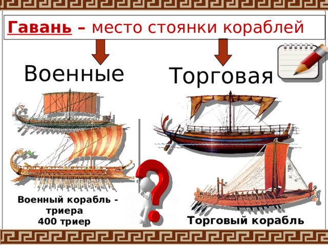 Гавань – место стоянки кораблей Военные Торговая Военный корабль - триера  400 триер Торговый корабль 