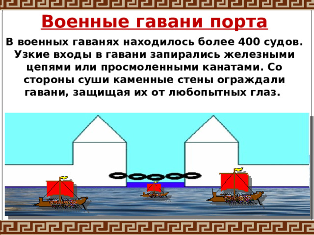 Военные гавани порта В военных гаванях находилось более 400 судов. Узкие входы в гавани запирались железными цепями или просмоленными канатами. Со стороны суши каменные стены ограждали гавани, защищая их от любопытных глаз.   