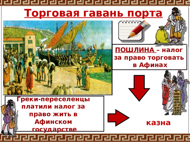 Торговая гавань порта ПОШЛИНА – налог за право торговать в Афинах Греки-переселенцы платили налог за право жить в Афинском государстве казна 