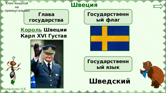 Швеция Клик мышкой на  прямоугольник Государственный флаг Глава государства Король Швеции Карл XVI Густав Государственный язык Шведский 