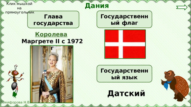 Дания Клик мышкой на  прямоугольник Государственный флаг Глава государства Королева  Маргрете II с 1972 г Государственный язык Датский 