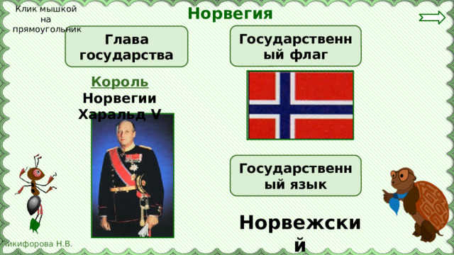 Норвегия Клик мышкой на  прямоугольник Государственный флаг Глава государства Король Норвегии Харальд V Государственный язык Норвежский 