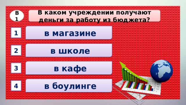 Тест государственные учреждения. Проценты контрольной работы по окружающему миру. Начало презентации 3 класс окружающий мир. Действия с информацией тест 3 класс.