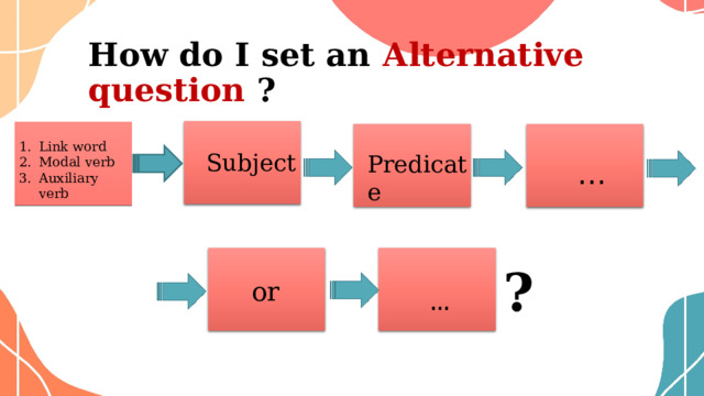 How do I set an Аlternative question ?  Link word Modal verb Auxiliary verb Subject Predicate … ? or 