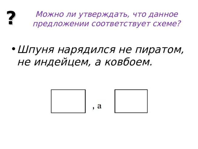 Какая схема соответствует предложению мама сказала отнеси это в другую комнату