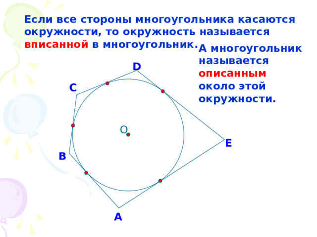 Если все стороны многоугольника касаются окружности, то окружность называется вписанной в многоугольник. А многоугольник называется описанным около этой окружности. D С О E В А 2 
