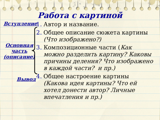 Как начать описание картины вступление