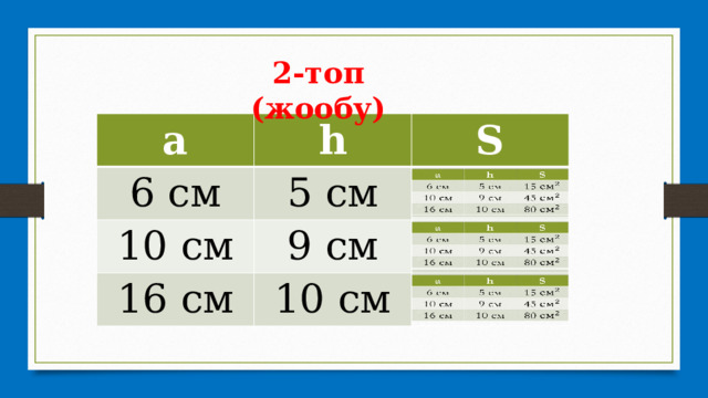 2-топ (жообу) а а h h 6 см 6 см 10 см 5 см S 5 см S 10 см 9 см 9 см 16 см 15 c 16 см 10 см 45 c  10 см 80 c 