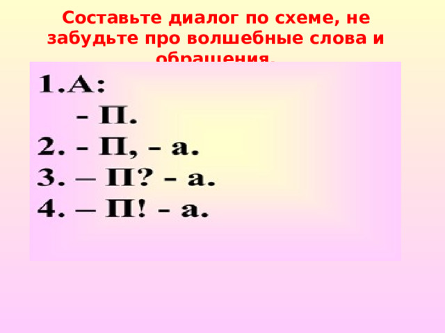 Составьте диалог по схеме, не забудьте про волшебные слова и обращения. 