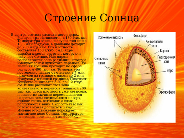 Строение и эволюция солнца