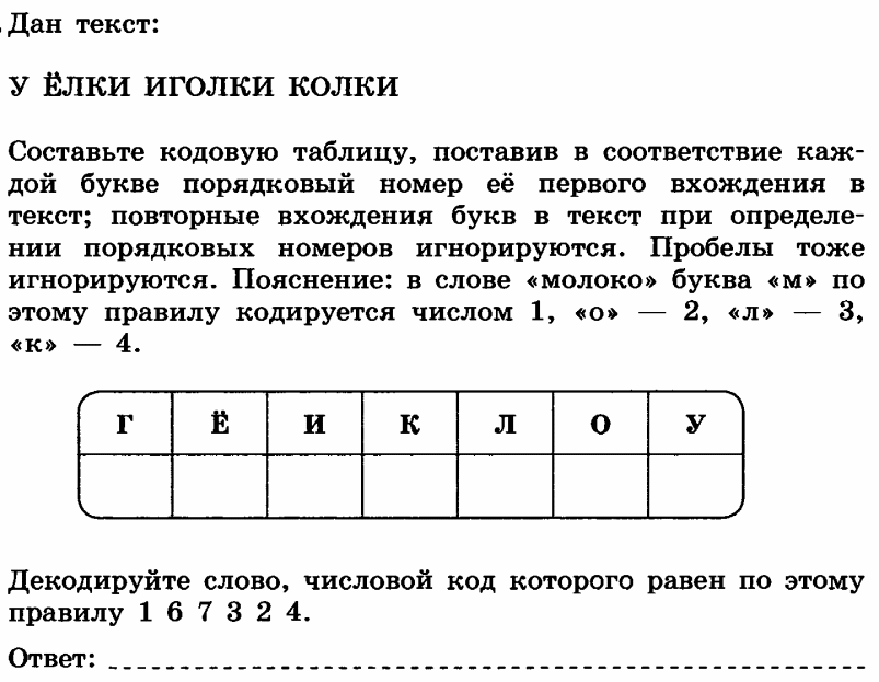 Опорные конспекты по информатике 7 класс.