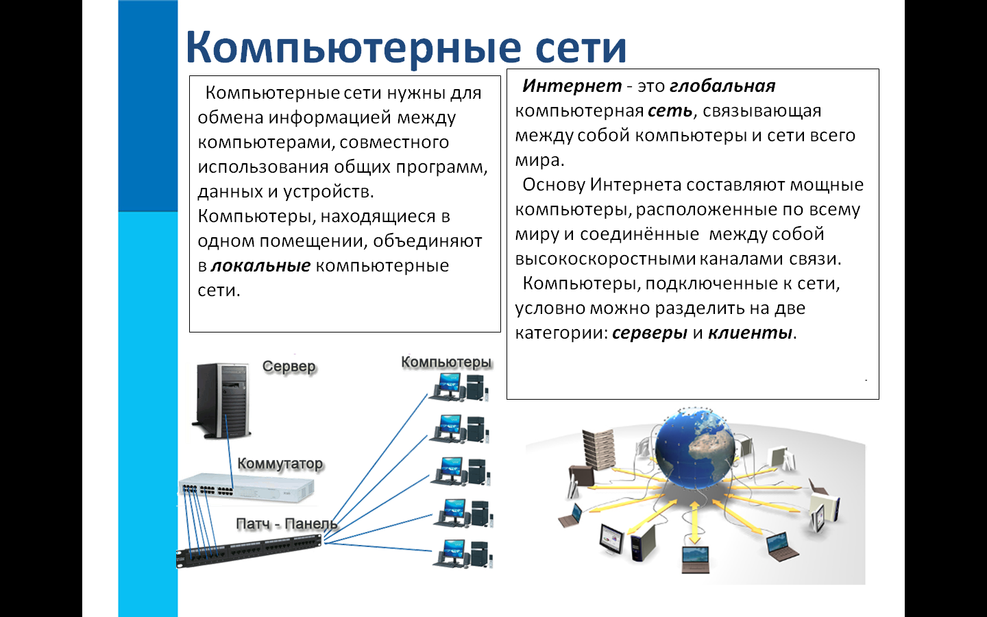 Использование информационных сетей. Компьютерные сети. Устройство локальной сети. Компьютерная сеть это в информатике. Локальная сеть интернет.