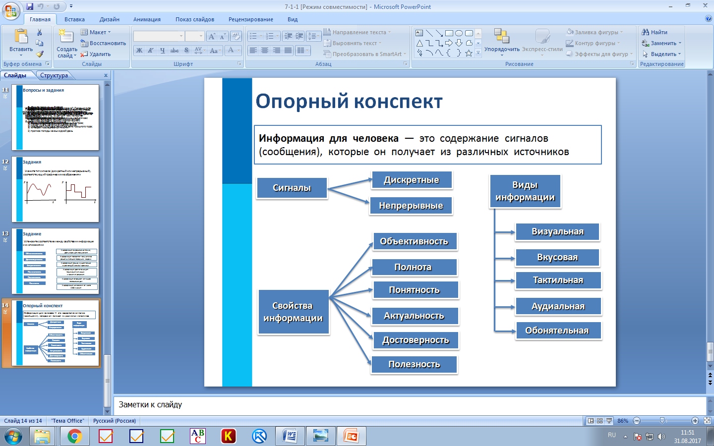 Опорные конспекты по информатике 7 класс.