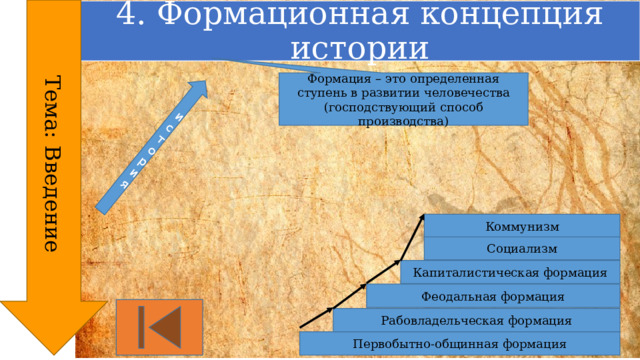 Тема: Введение история 4. Формационная концепция истории Формация – это определенная ступень в развитии человечества (господствующий способ производства) Коммунизм Социализм Капиталистическая формация Феодальная формация Рабовладельческая формация Первобытно-общинная формация 