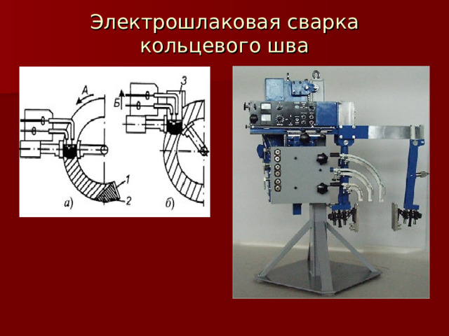Электрошлаковая сварка кольцевого шва 
