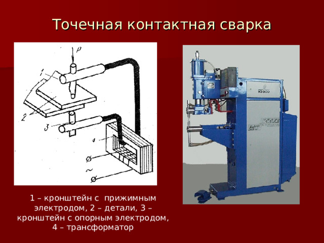 Точечная контактная сварка 1 – кронштейн с прижимным электродом, 2 – детали, 3 – кронштейн с опорным электродом, 4 – трансформатор 