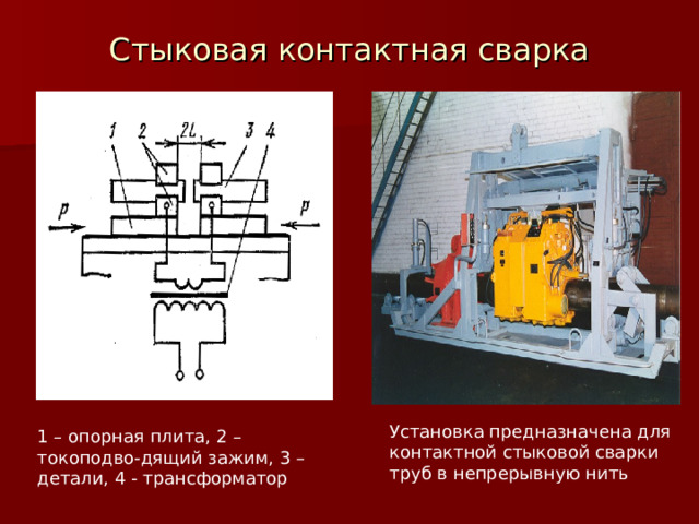Стыковая контактная сварка Установка предназначена для контактной стыковой сварки труб в непрерывную нить 1 – опорная плита, 2 – токоподво-дящий зажим, 3 – детали, 4 - трансформатор 