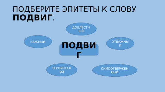 Способы изображения характера героя