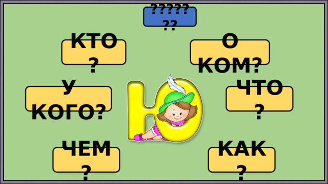 ??????? КТО? О КОМ? ЧТО? У КОГО? ЧЕМ? КАК? 