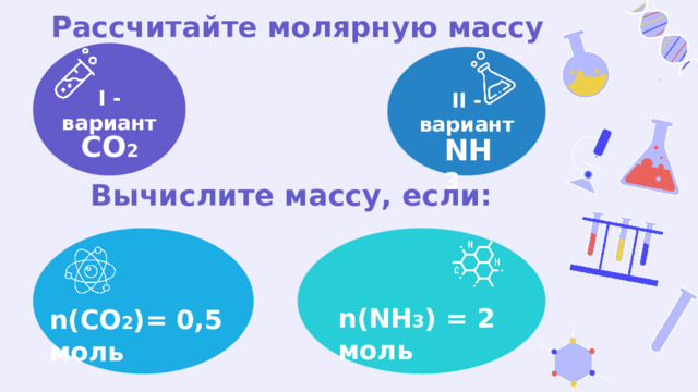 Рассчитайте молярную массу I - вариант II - вариант СО 2 NH 3 Вычислите массу, если:  n(NH 3 ) = 2 моль n(СО 2 )= 0,5 моль Шаблоны презентаций с сайта presentation-creation.ru 