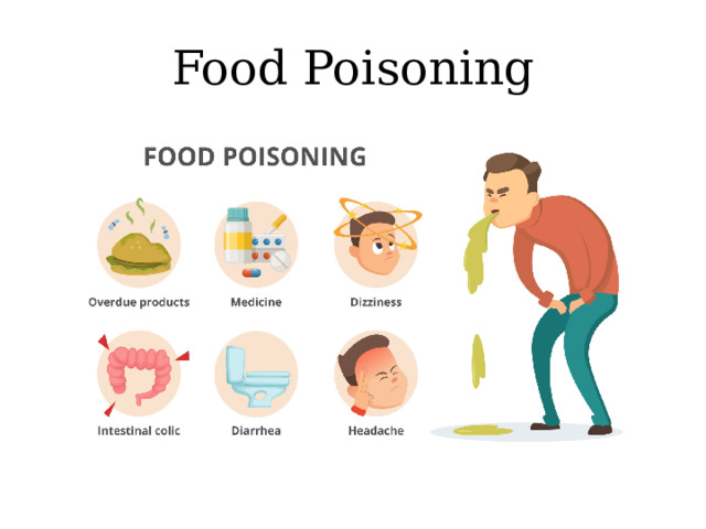Food Poisoning 
