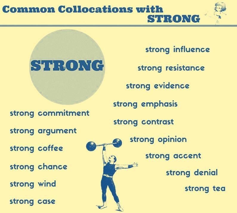 1 match to form collocations. Collocations in English. Time collocations. Стронг на английском. Common collocations.