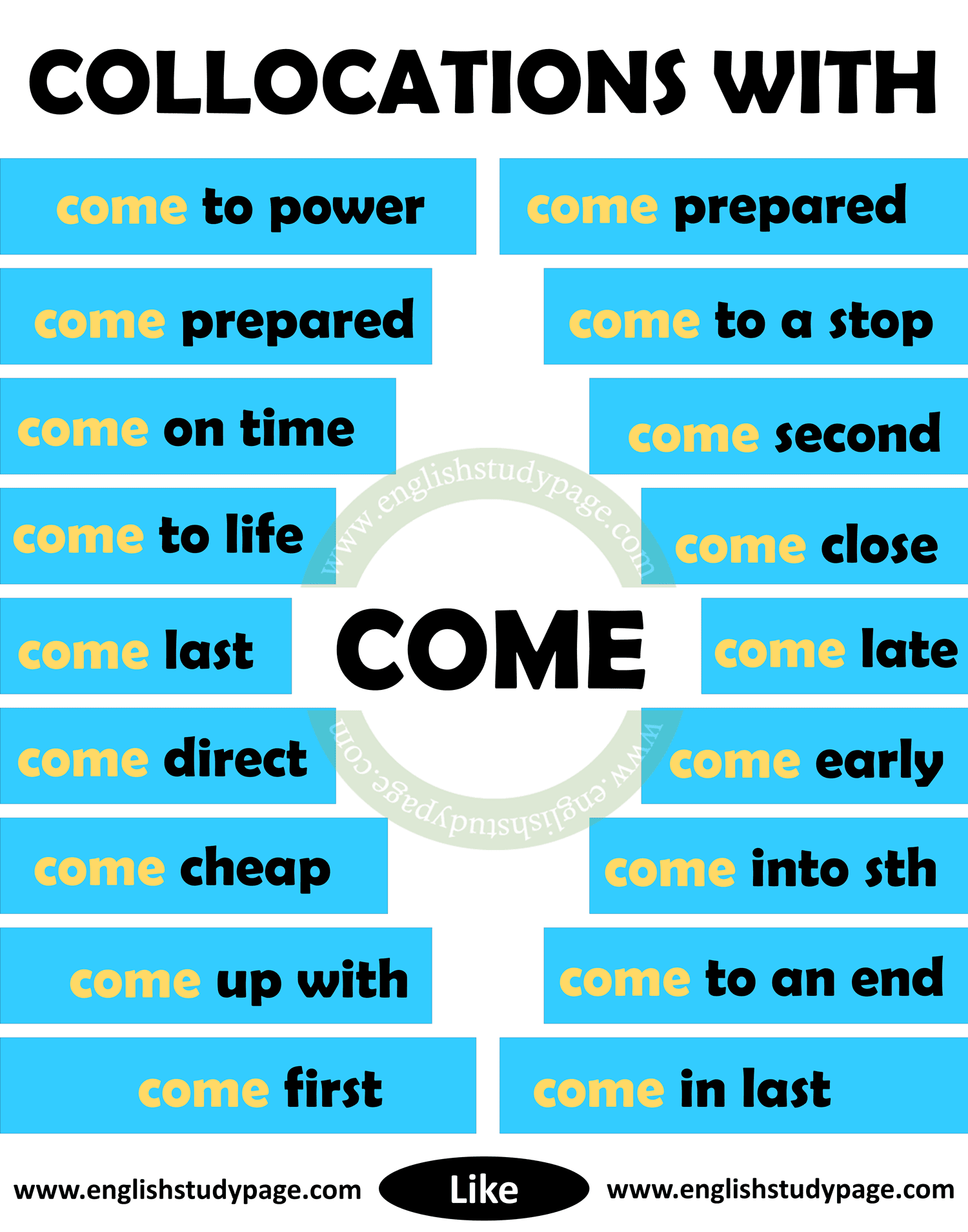 Come later перевод. Коллокации. Коллокации в английском. Collocations в английском языке. Collocations примеры.