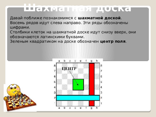 Шахматная доска Давай поближе познакомимся с шахматной доской .  Восемь рядов идут слева направо. Эти ряды обозначены цифрами.  Столбики клеток на шахматной доске идут снизу вверх, они обозначаются латинскими буквами. Зеленым квадратиком на доске обозначен центр поля . 