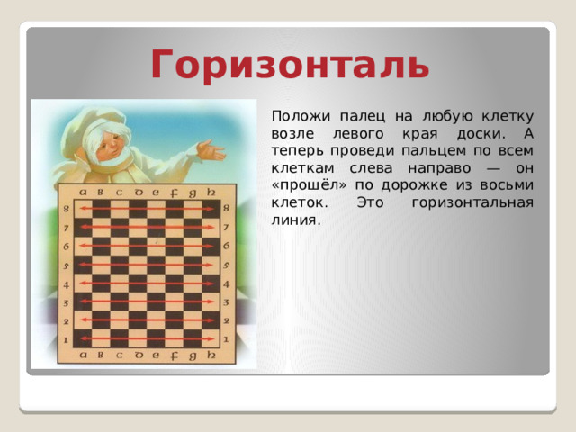 Горизонталь Положи палец на любую клетку возле левого края доски. А теперь проведи пальцем по всем клеткам слева направо — он «прошёл» по дорожке из восьми клеток. Это горизонтальная линия. 