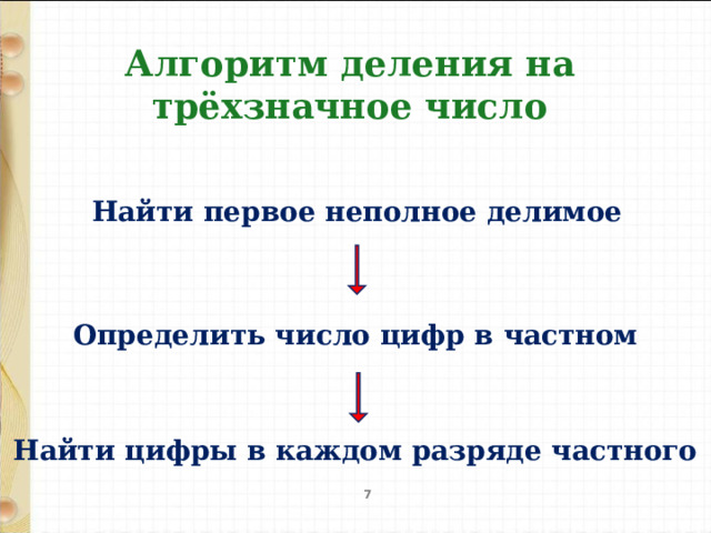 Алгоритм деления на трёхзначное число Найти первое неполное делимое Определить число цифр в частном Найти цифры в каждом разряде частного 