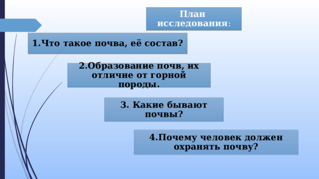 Что отличает почву от горной природы. Почему человек должен охранять почву. Почему человек должен охранять почву 6 класс. Почва особое природное тело план конспект. Почему человек должен охранять почву 6 класс география кратко.