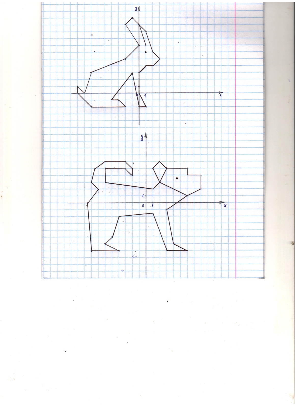 Заяц на координатной плоскости. Рисунки по координатам животные 6 класс. Рисунок по координатным точкам. Рисование по координатам для детей 6-7 лет. Рисунок по координатам кенгуру.