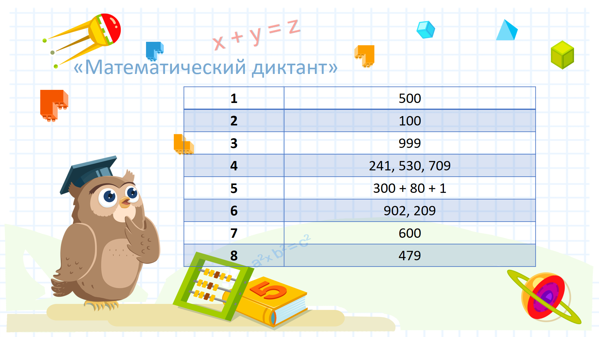 Технологическая карта по математике (3 класс)