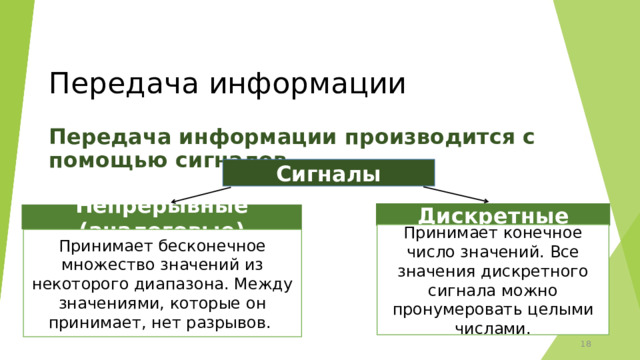 Передача информации Передача информации производится с помощью сигналов. Сигналы Дискретные Непрерывные (аналоговые) Принимает конечное число значений. Все значения дискретного сигнала можно пронумеровать целыми числами. Принимает бесконечное множество значений из некоторого диапазона. Между значениями, которые он принимает, нет разрывов. 12 