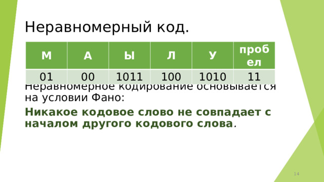 Неравномерный код. М 01 А 00 Ы 1011 Л 100 У пробел 1010 11 Неравномерное кодирование основывается на условии Фано: Никакое кодовое слово не совпадает с началом другого кодового слова .  