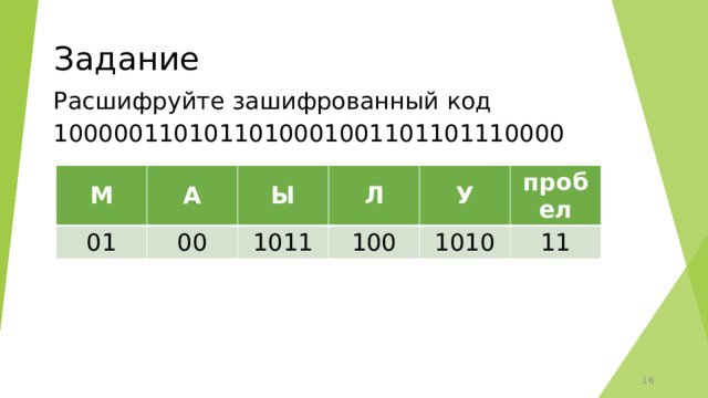 Задание Расшифруйте зашифрованный код 1000001101011010001001101101110000 М 01 А 00 Ы 1011 Л 100 У пробел 1010 11  
