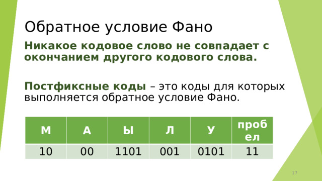 Обратное условие Фано Никакое кодовое слово не совпадает с окончанием другого кодового слова.   Постфиксные коды – это коды для которых выполняется обратное условие Фано. М 10 А Ы 00 1101 Л У 001 0101 пробел 11  