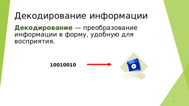 Декодирование информации Декодирование — преобразование информации в форму, удобную для восприятия. 10010010  
