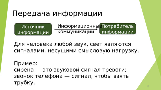 Передача информации Потребитель информации Источник информации Информационные коммуникации Для человека любой звук, свет являются сигналами, несущими смысловую нагрузку.  Пример: сирена — это звуковой сигнал тревоги; звонок телефона — сигнал, чтобы взять трубку.  