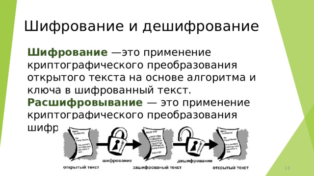 Шифрование и дешифрование Шифрование —это применение криптографического преобразования открытого текста на основе алгоритма и ключа в шифрованный текст. Расшифровывание  — это применение криптографического преобразования шифрованного текста в открытый. 6 